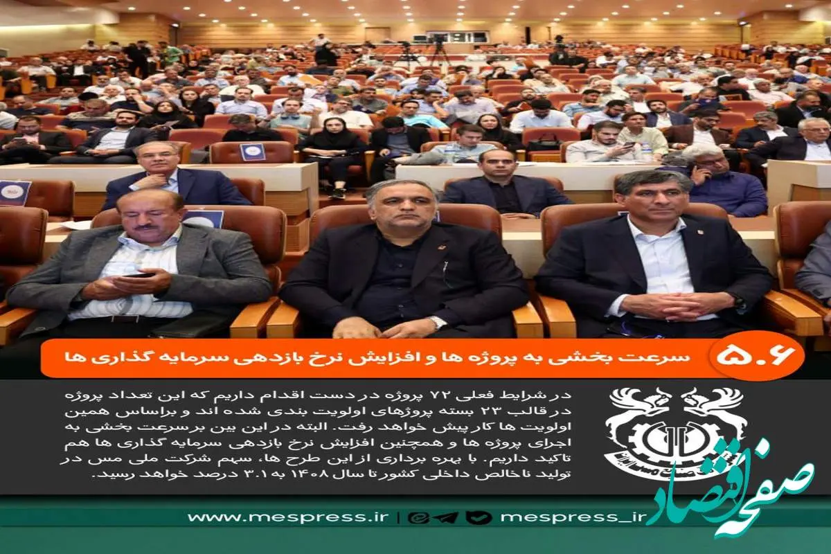 برنامه‌ریزی برای سرعت‌بخشی به اجرای پروژه‌ها و افزایش نرخ بازدهی سرمایه‌گذاری‌ها در شرکت ملی صنایع مس ایران