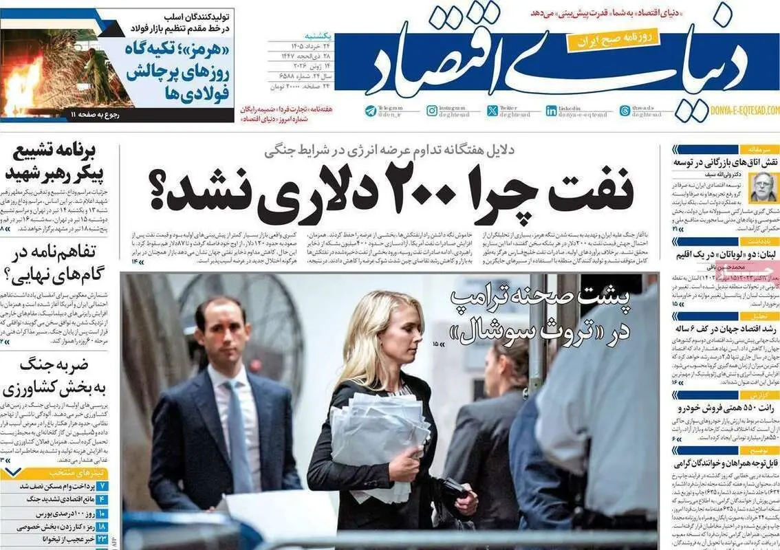 صفحه اول روزنامه‌های اقتصادی امروز 24 خرداد