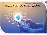 تراکنش‌های «سپینو» بانک صادرات ایران 30 میلیونی شد