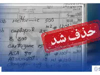 بیمه تجارت‌نو پیشرو در اجرای کامل تبادل الکترونیک نسخ دارویی