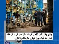 پایان موفقیت آمیز ۱۲ هزار نفر ساعت کار تعمیراتی در کارخانه شماره یک شرکت ورق خودرو چهارمحال و بختیاری