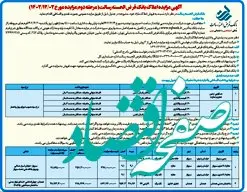 آگهی مزایده املاک بانک قرض الحسنه رسالت (مرحله دوم مزایده مورخ ۱۴۰۲/۱۲/۰۲)