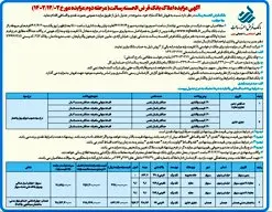 آگهی مزایده املاک بانک قرض الحسنه رسالت (مرحله دوم مزایده مورخ ۱۴۰۲/۱۲/۰۲)