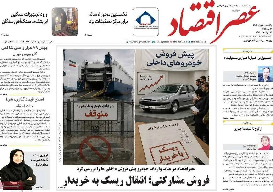 صفحه اول روزنامه‌های اقتصادی امروز 10 خرداد