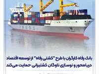 بانک رفاه کارگران با طرح "کشتی رفاه" از توسعه اقتصاد دریامحور و نوسازی ناوگان کشتیرانی حمایت می‌‌کند
