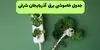 قطعی برق آذربایجان شرقی فردا سه شنبه ۱۰ شهریور + لینک