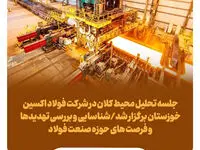 جلسه تحلیل محیط کلان در شرکت فولاد اکسین خوزستان برگزار شد