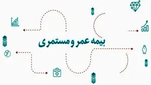 آرامش مالی با طرح جامع عمر و مستمری بیمه دی