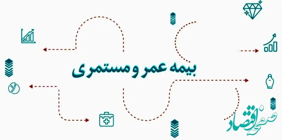 آرامش مالی با طرح جامع عمر و مستمری بیمه دی