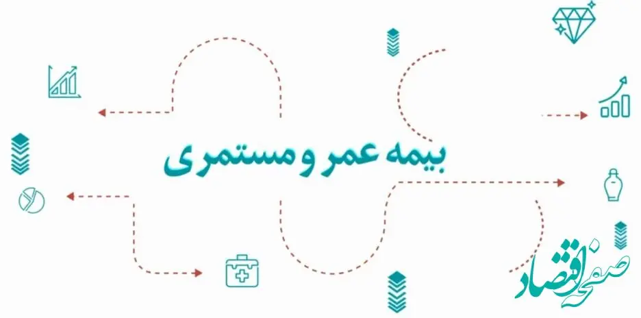 آرامش مالی با طرح جامع عمر و مستمری بیمه دی