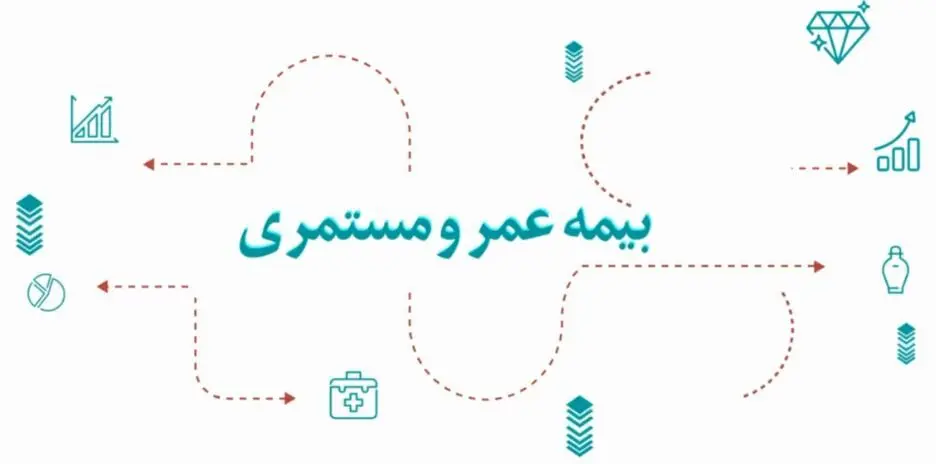 آرامش مالی با طرح جامع عمر و مستمری بیمه دی