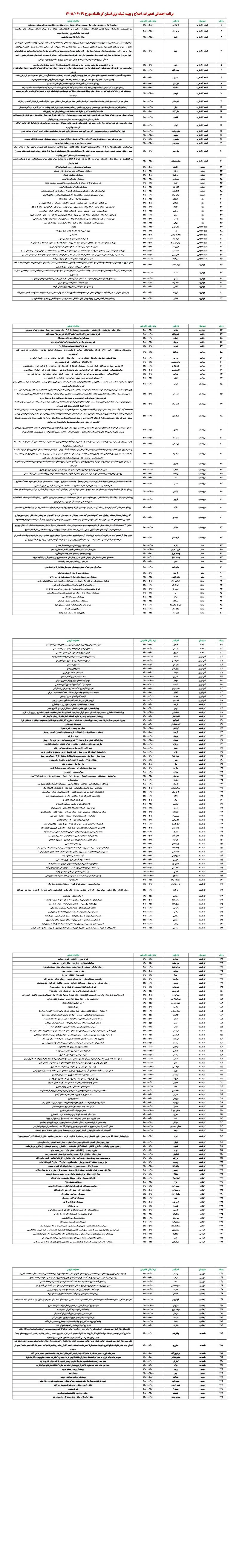 PDFReader_Convert_۲۰۲۶۰۹۰۹_۲۱۴۷۲۱_1