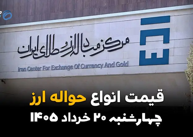 قیمت ارز حواله‌ای امروز چهارشنبه ۲۰ خرداد ۱۴۰۵ | نرخ حواله دلار، درهم و یورو در بازار