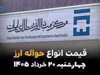 قیمت ارز حواله‌ای امروز چهارشنبه ۲۰ خرداد ۱۴۰۵ | نرخ حواله دلار، درهم و یورو در بازار