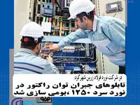 در شرکت نورد فولاد زرین شهرکرد: تابلوهای جبران توان راکتیو در نورد سرد ۱۲۵۰ بومی‌سازی و بازسازی شد