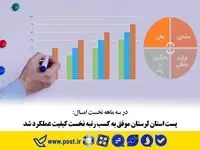 پست استان لرستان موفق به کسب رتبه نخست کیفیت عملکرد شد 