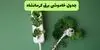 برنامه قطعی برق کرمانشاه فردا یکشنبه ۵ مهر + جدول ساعت قطعی برق