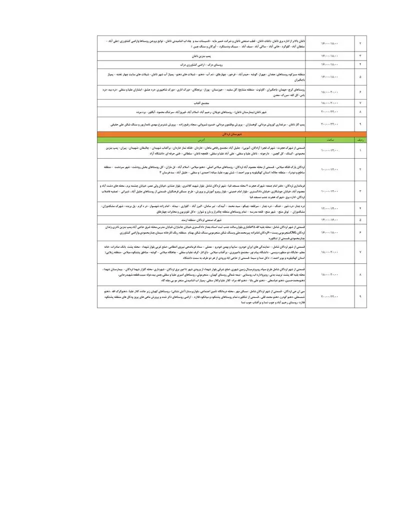 PDFReader_Convert_۲۰۲۶۰۹۰۷_۱۹۲۷۰۶_4