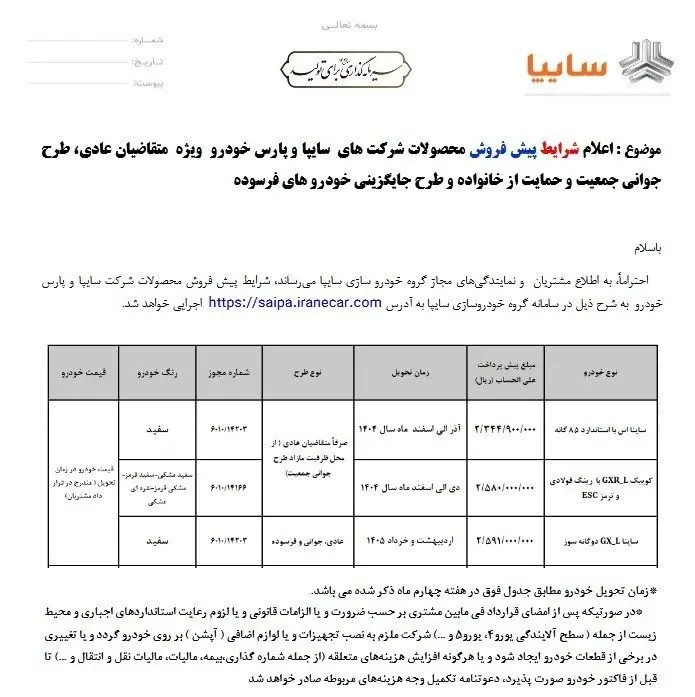 گروه خودرو سازی سایپا , 