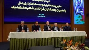  نقشه‌راه پیشرفت موسسه اعتباری ملل برای آینده‌ای نوین