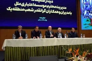  نقشه‌راه پیشرفت موسسه اعتباری ملل برای آینده‌ای نوین