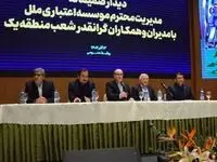  نقشه‌راه پیشرفت موسسه اعتباری ملل برای آینده‌ای نوین