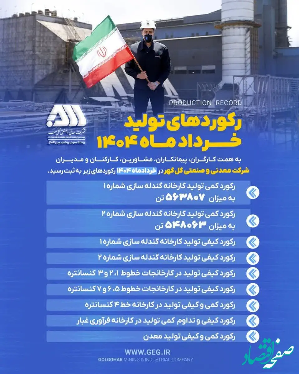 رکوردهای تولیدی خردادماه 1404 در شرکت معدنی و صنعتی گل گهر 