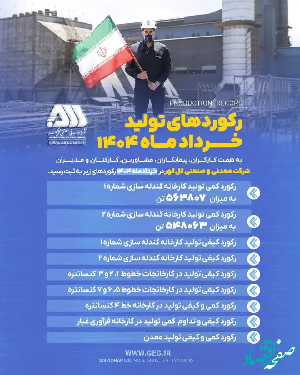 رکوردهای تولیدی خردادماه 1404 در شرکت معدنی و صنعتی گل گهر 
