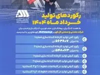 رکوردهای تولیدی خردادماه 1404 در شرکت معدنی و صنعتی گل گهر 