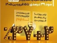 عیدی ویژه سرمایه‌گذاران از «تداوم»؛ سود ۳۹ درصدی تا ۱۵ فروردین ۱۴۰۵