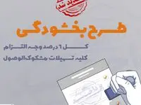 تمدید مهلت بخشش وجه التزام تسهیلات مشکوک‌الوصول در مؤسسه اعتباری ملل تا پایان ١۴٠۴