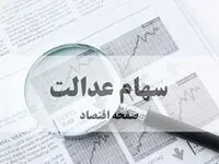 هشدار فراکسیون نظارت بر نظام تعاون به وزیر اقتصاد: دستورالعمل جدید سهام عدالت، نقض فاحش قوانین و منویات رهبری