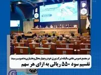 تقسیم سود ۵۵۰ ریالی به ازای هر سهم