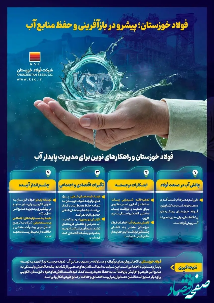 فولاد خوزستان؛ پیشرو در بازآفرینی و حفظ منابع آب