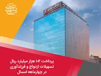 پرداخت 102 هزار میلیارد ریال تسهیلات ازدواج و فرزندآوری توسط بانک ملت در چهارماهه امسال 