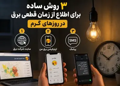 پادکست | ۳ روش ساده برای اطلاع از زمان قطعی برق در روزهای گرم
