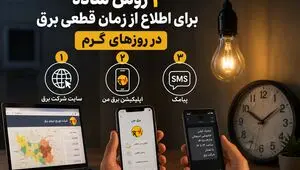 پادکست | ۳ روش ساده برای اطلاع از زمان قطعی برق در روزهای گرم