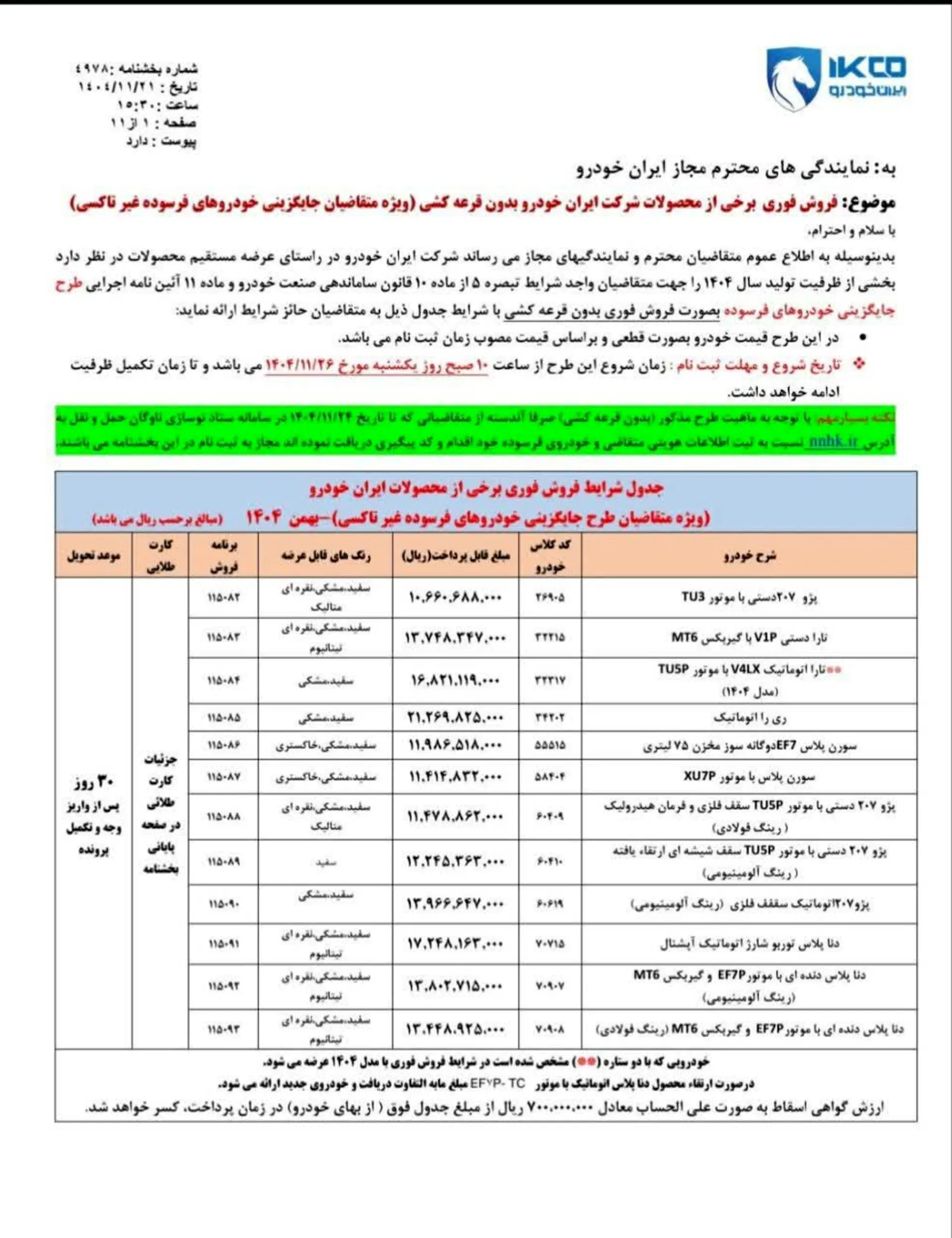 جزئیات فروش فوری بدون قرعه‌کشی ایران‌خودرو 