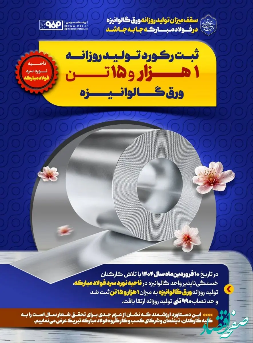 سقف میزان تولید روزانه ورق گالوانیزه در فولاد مبارکه جابه‌‌جا شد