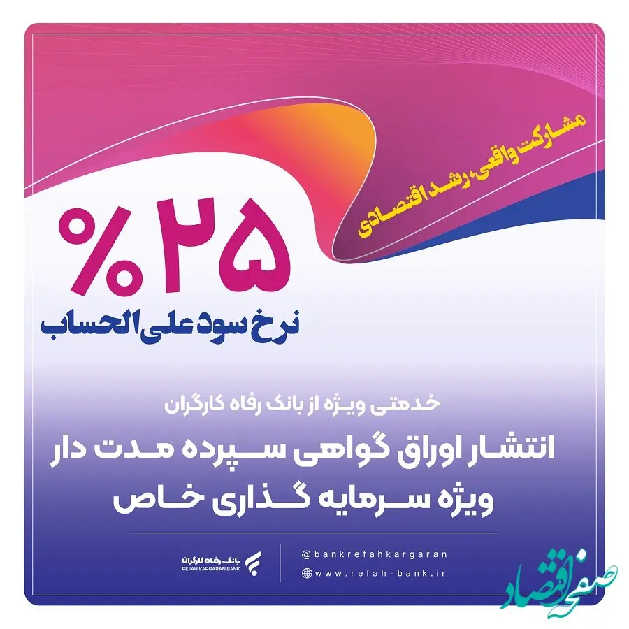 عبور بانک رفاه کارگران از ۴۱۰ هزار میلیارد ریال تامین مالی واحدهای تولیدی