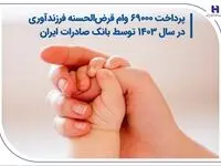 پرداخت 69000 وام قرض‌الحسنه فرزندآوری در سال 1403 توسط بانک صادرات ایران