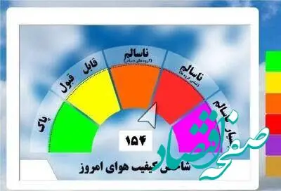 شاخص آلودگی هوا در شهرهای صنعتی امروز دوشنبه ۶ بهمن ۱۴۰۴ | وضعیت بحرانی آلودگی هوا در تهران و چند شهر صنعتی