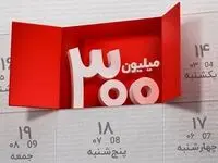 برندگان هفتمین دوره قرعه کشی طرح گردونه بانک ملت مشخص شدند