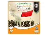 لیست شعب کشیک بانک سپه در شهرهای مرزی برای خدمت رسانی به زائران اربعین حسینی