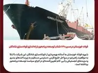 فولاد خوزستان در مسیر ۱۴۱۰؛ شتاب توسعه دریامحور با راه‌اندازی فولادسازی شادگان