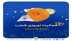 تداوم خدمات رسانی شعب بیمه پارسیان در ایام تعطیلات نوروزی