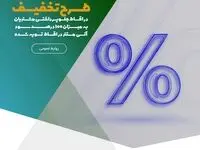 طرح تخفیف ۱۰۰ درصدی سود اقساط برای مشتریان خوش‌حساب موسسه اعتباری ملل