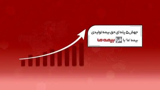 جهش ۵ پلهای حق بیمه تولیدی بیمه ما با طرح «فرابیمه»
