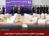 توزیع بیش از ۱۲ هزار بسته‌ غذایی به ارزش ۱۸ میلیارد تومان جهت نیازمندان سیرجان به همت شرکت های منطقه گل گهر