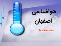 پیش بینی هواشناسی اصفهان طی ۲۴ ساعت آینده | پیش بینی وضعیت آب و هوا اصفهان فردا دوشنبه ۸ بهمن ماه ۱۴۰۳ 